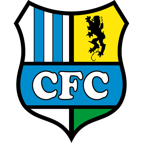 Wappen SC Motor Karl-Marx-Stadt